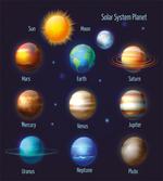 Solar System and Sun