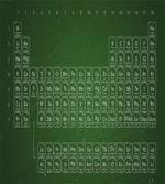Periodic Table