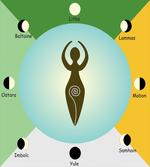 Lunar Phases