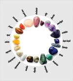 Colorful Precious Rocks Name