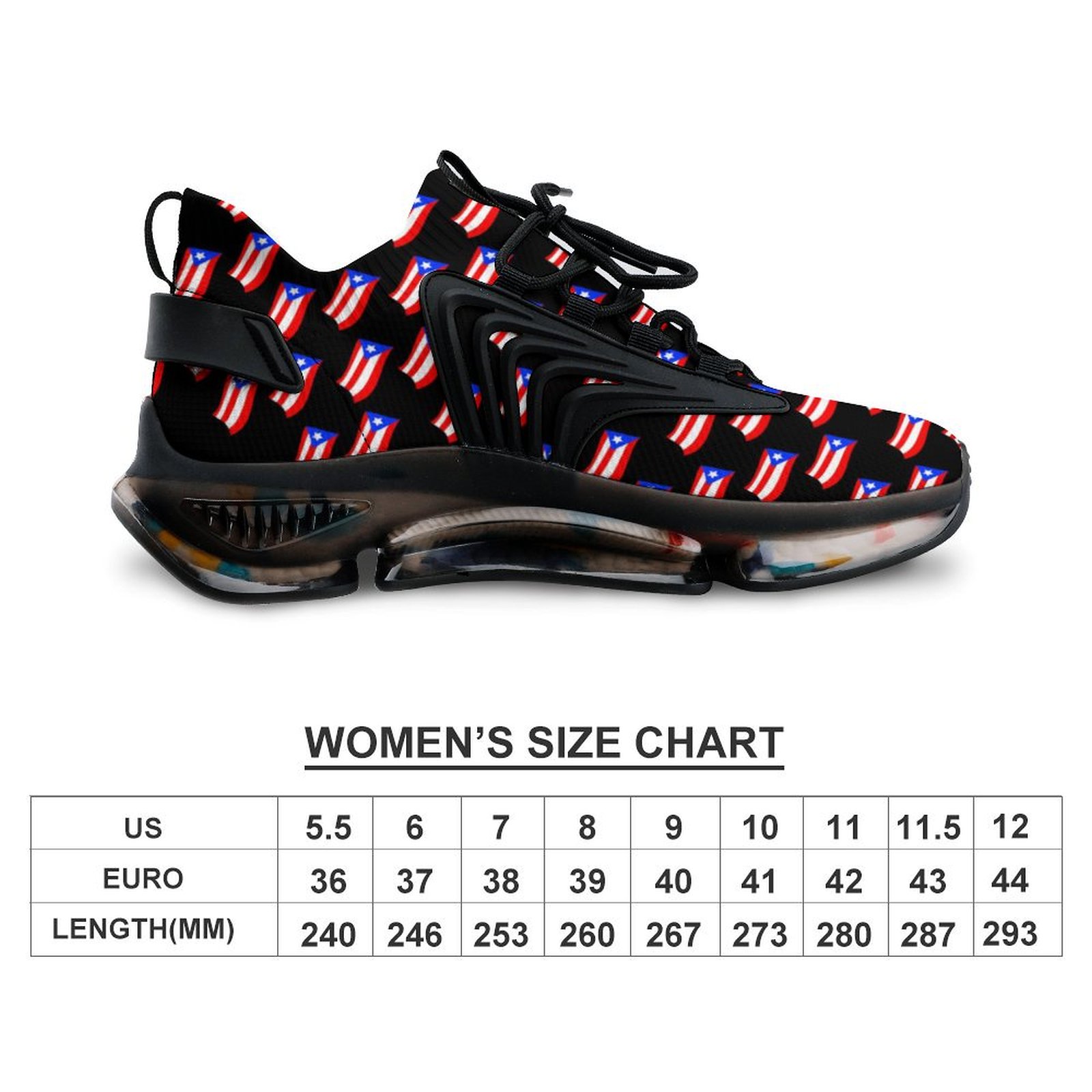 Puerto Rican Flags Black Women's Mesh Sneakers (F68)