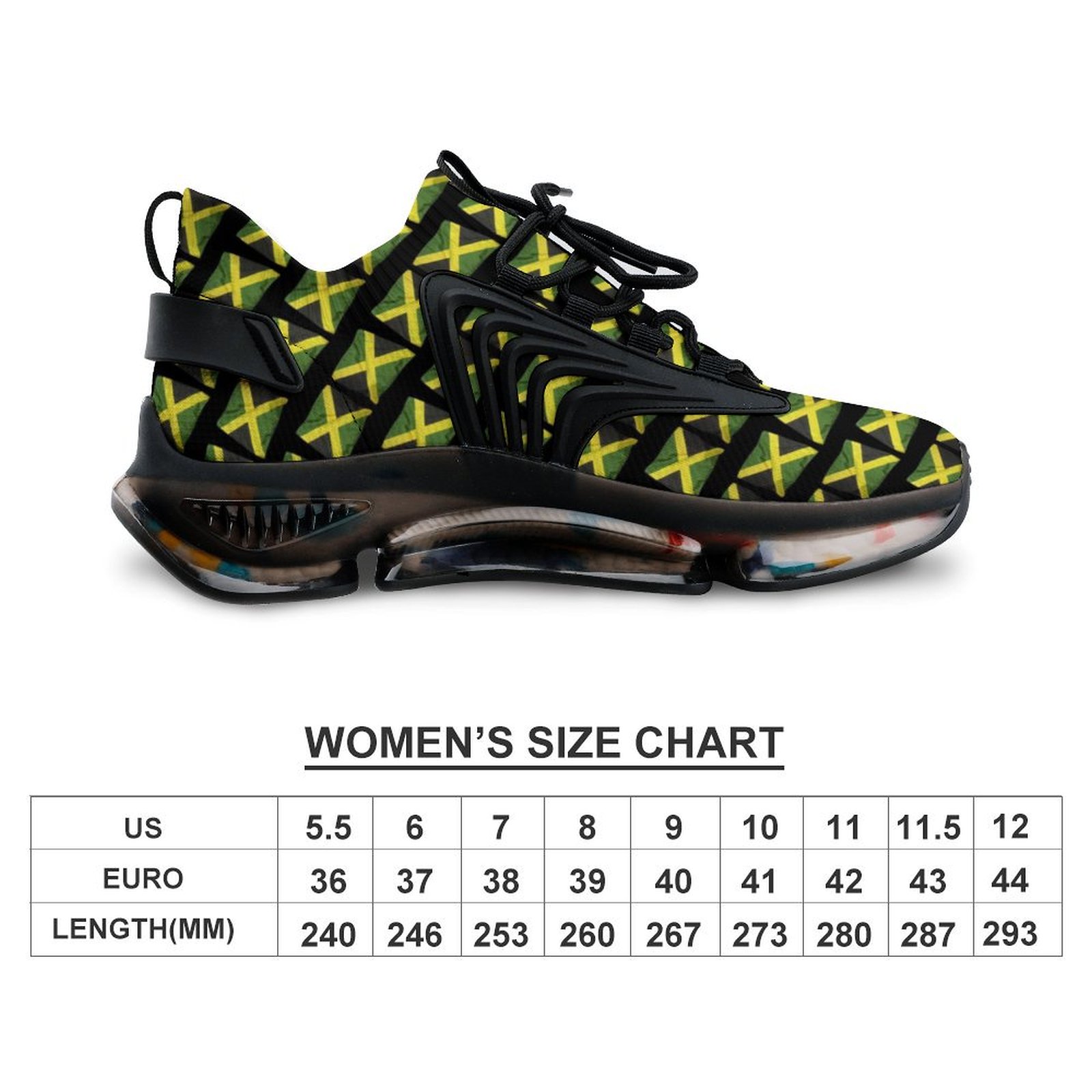 Jamaican Flags Women's Mesh Sneakers (F68)